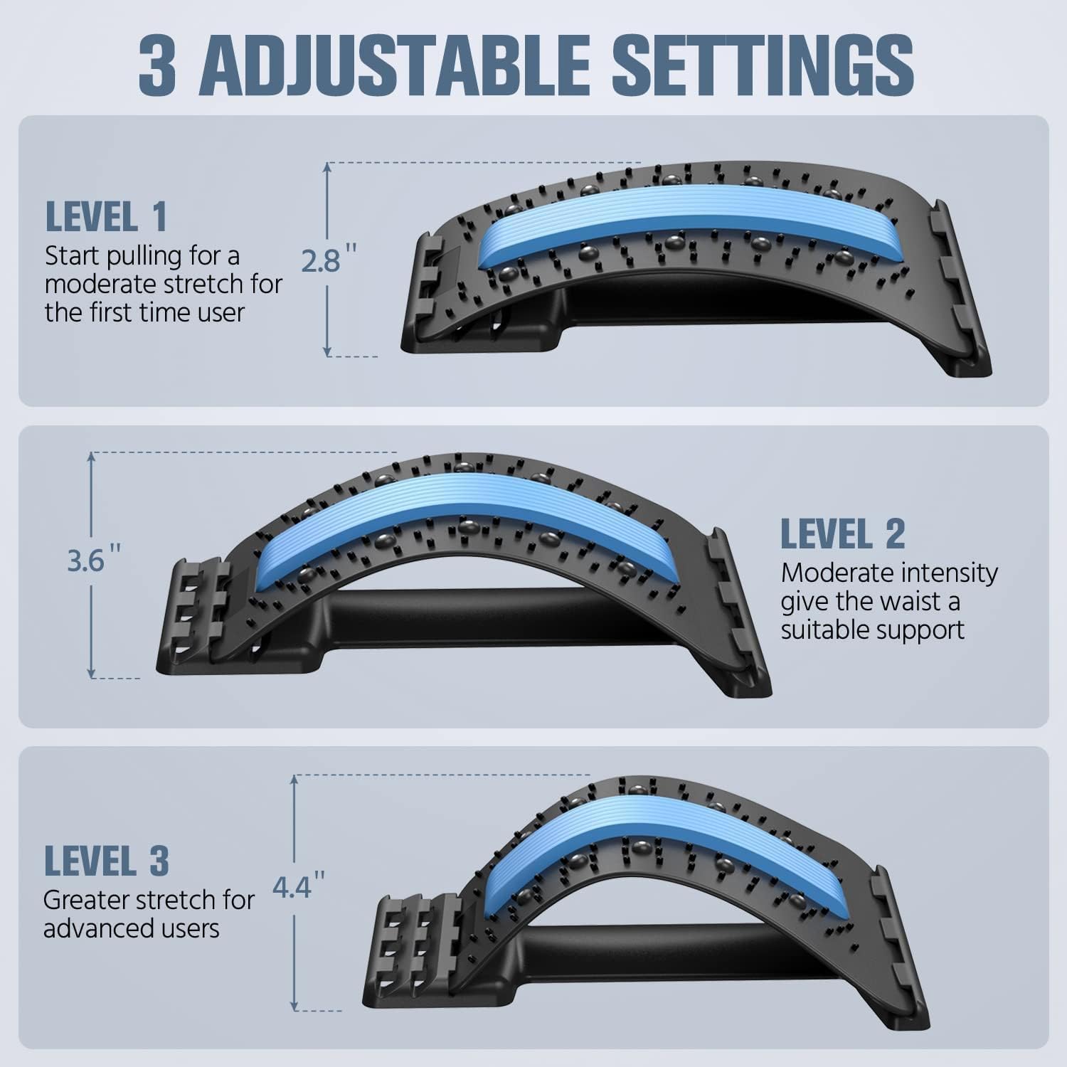 Dispositivo de Alongamento de  - Office Stool avaliação e preço