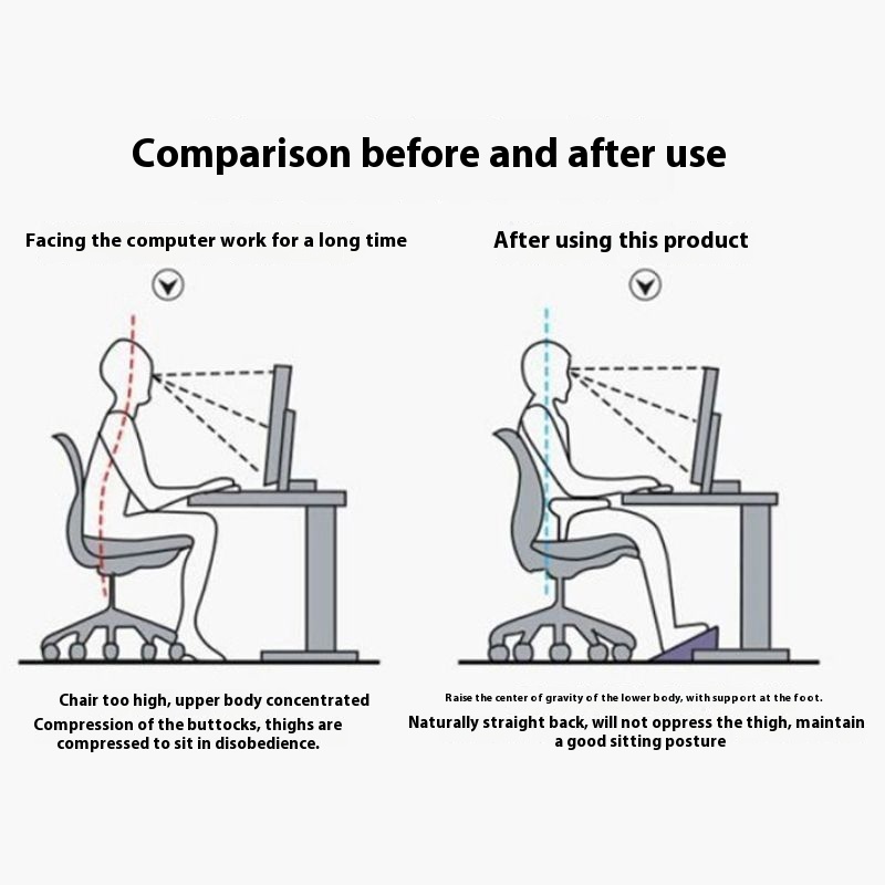 Apoio para os Pés de Plástico  - Office Stool avaliação e preço